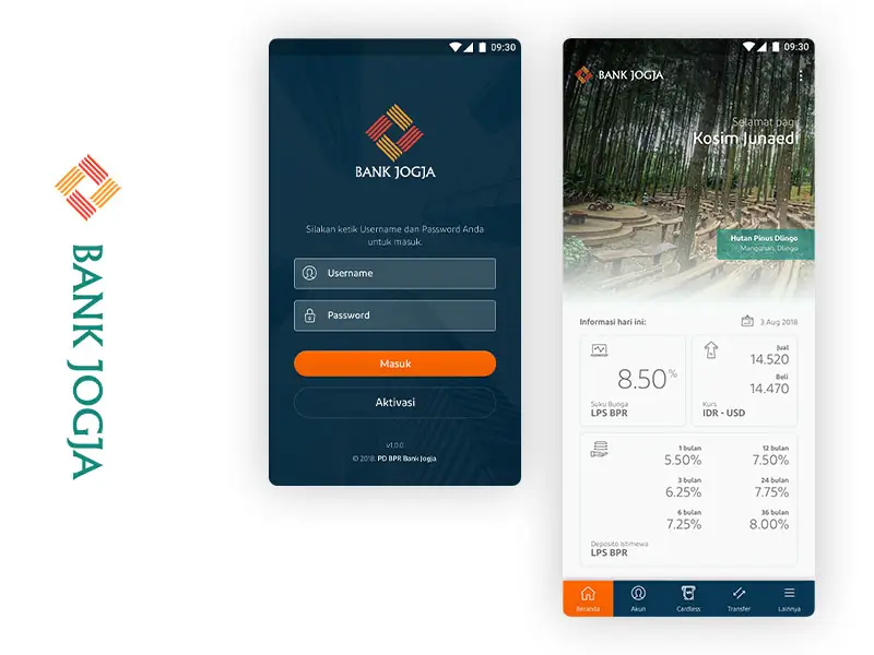 Bank Jogja - Loket Bank Jogja